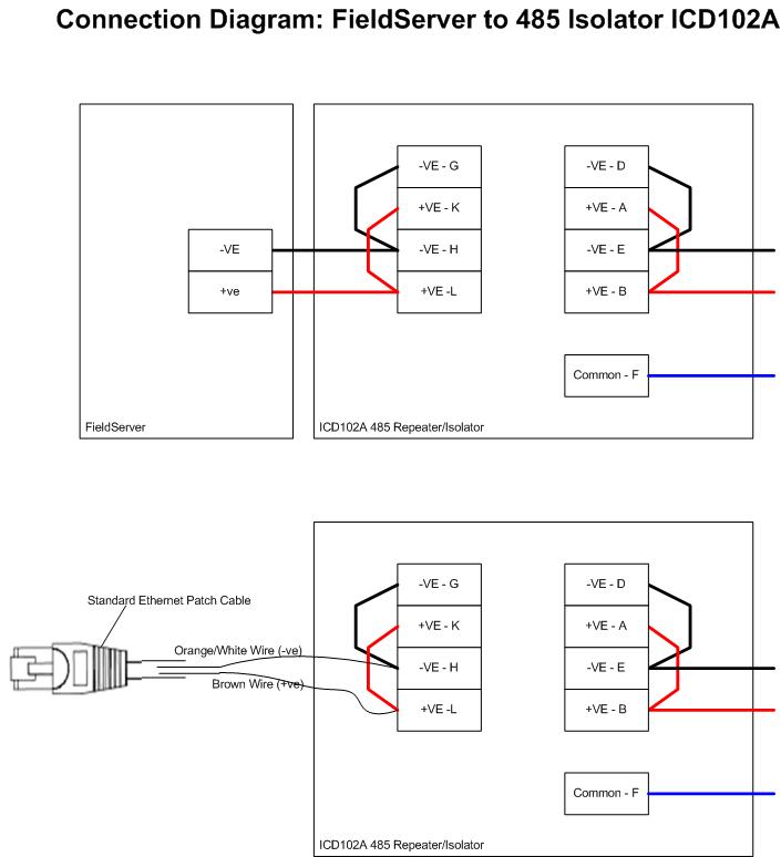 Fieldserver 485 Connection Diagram To Isolator Icd102a