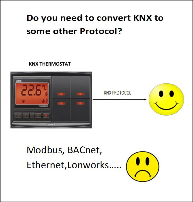 KNX-ConvertPage.jpg